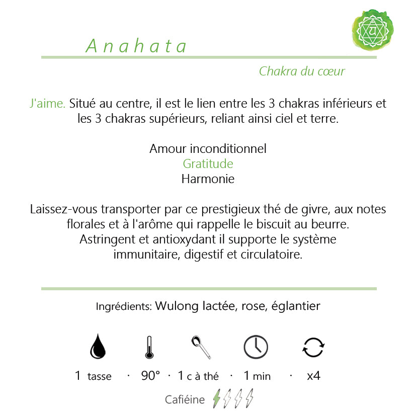 Anahata - Chakra du cœur