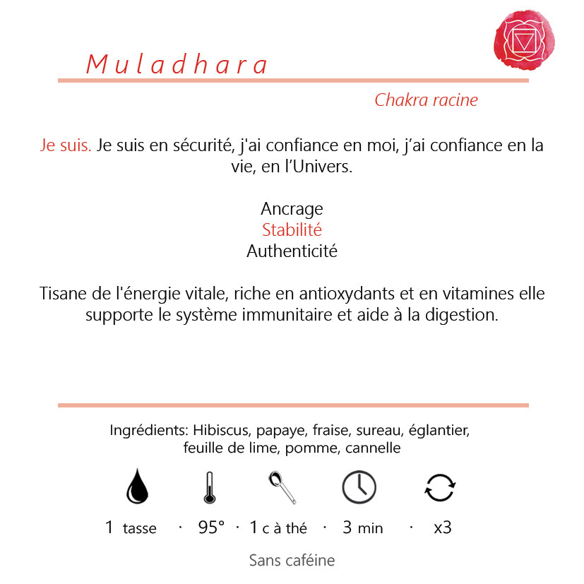 Muladhara - Chakra racine