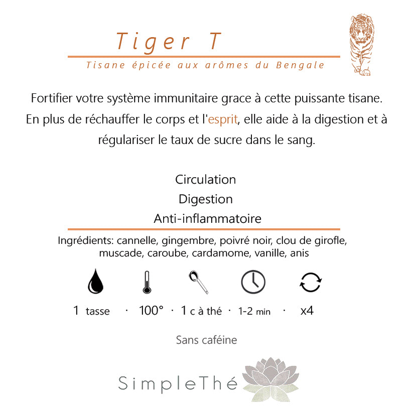 Tiger T