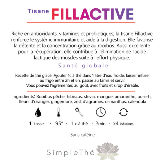 Fillactive