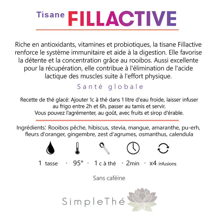 Fillactive