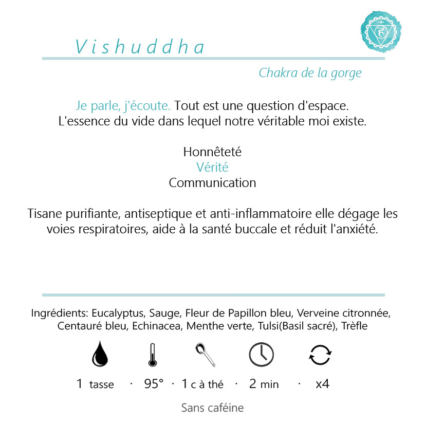 Vishuddha - Chakra de la gorge