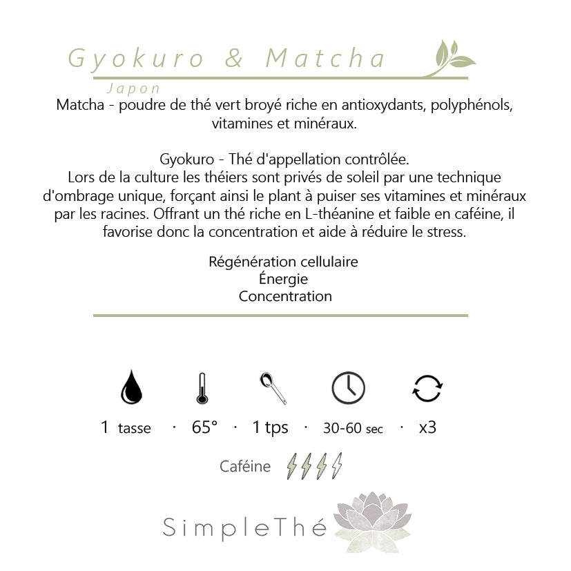 Gyokuro & Matcha